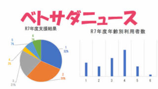ベトサダニュース2026年4月号